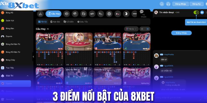 3 điểm nổi bật của 8xbet