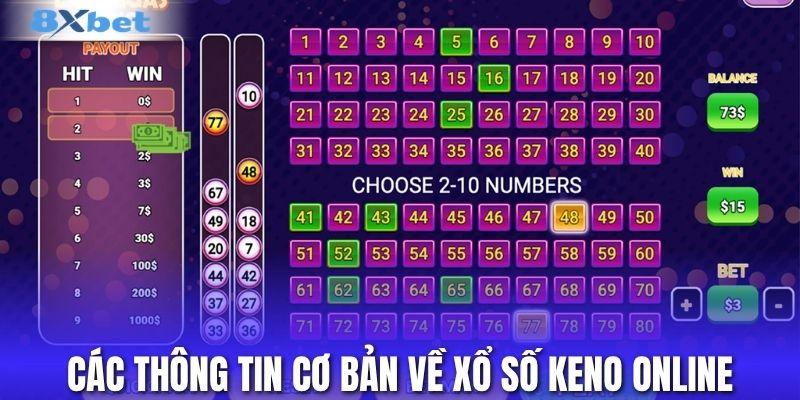 Các thông tin cơ bản về xổ số keno online