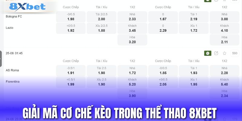 Giải mã cơ chế kèo trong thể thao 8XBET