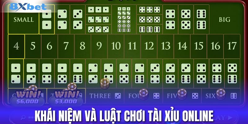 Khái niệm và luật chơi tài xỉu online