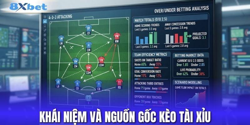 Khái niệm và nguồn gốc kèo tài xỉu